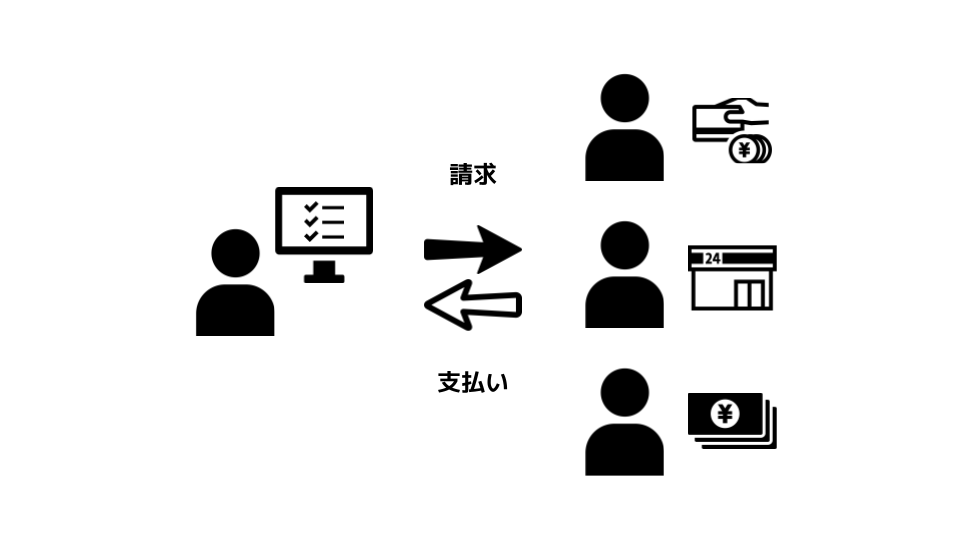 Sgrumスタートガイド_イメージ図 (5).png