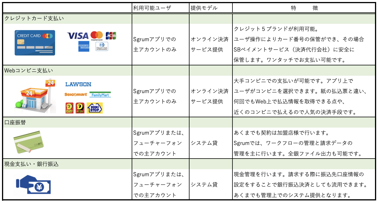 スクリーンショット 2023-12-14 18.39.52.png