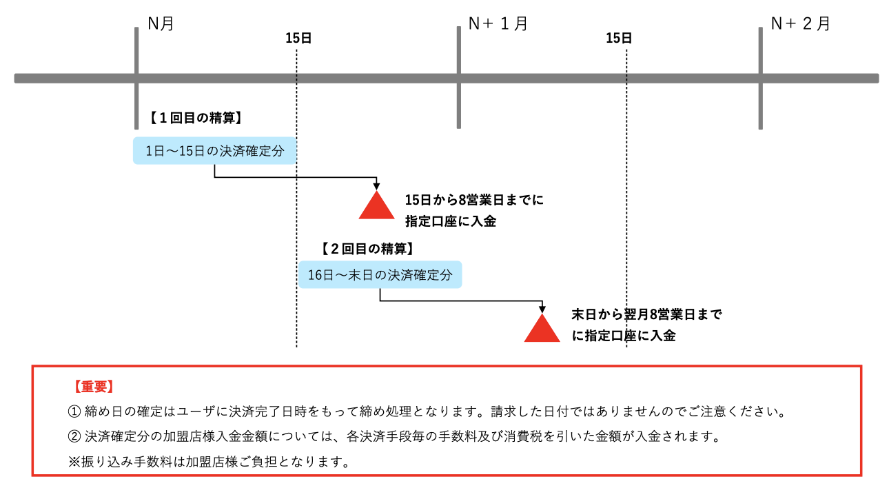 スクリーンショット 2023-12-14 18.41.01.png