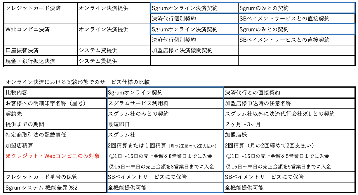 スクリーンショット 2023-12-14 18.37.29.png